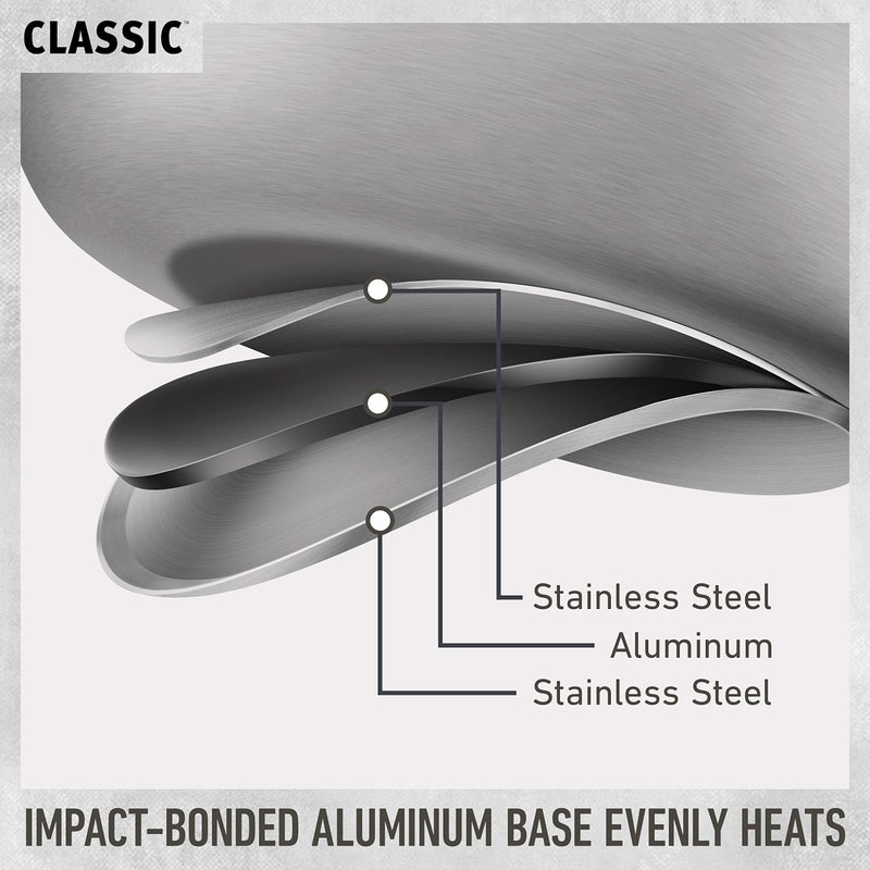 Calphalon Classic Stainless Steel Sauce Pan, 3.5-Quart, Impact-Bonded Aluminum Base, Stay-Cool Handles - Image 2